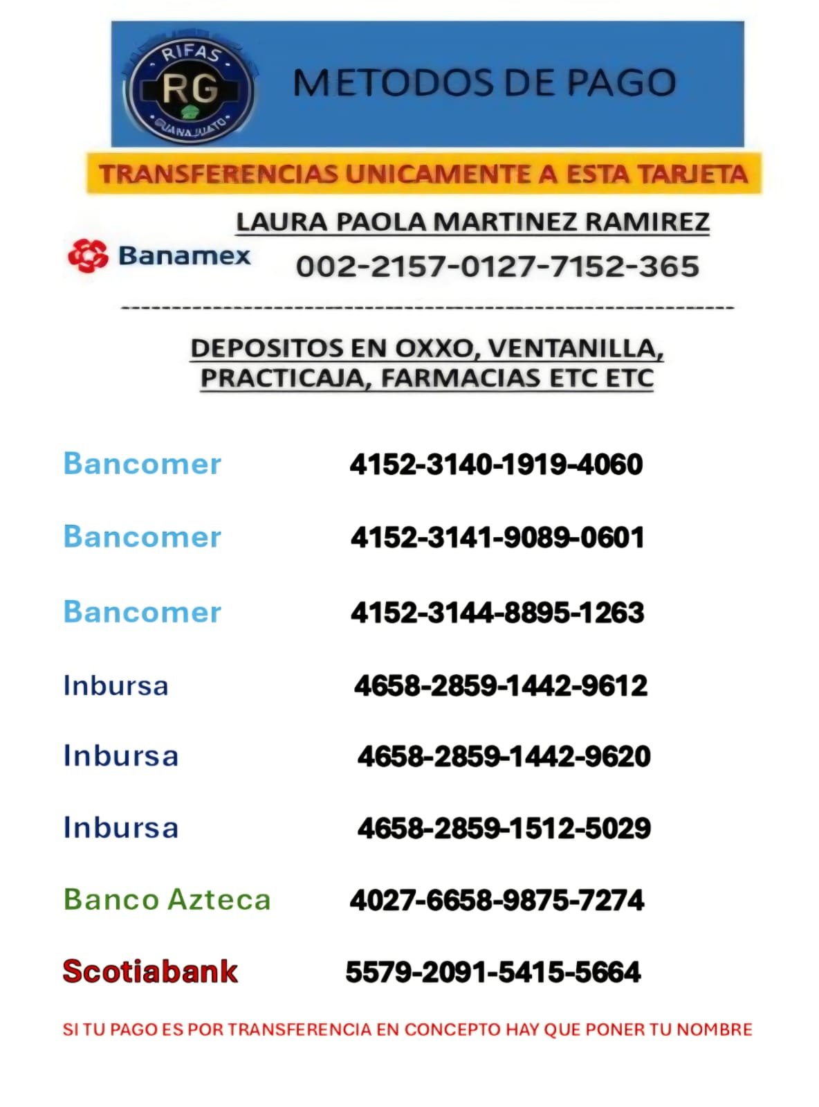 Imagen del sorteo